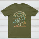 Thats How I Roll Classic Tee