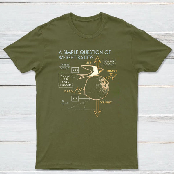 A Simple Question Of Weight Ratios Classic Tee