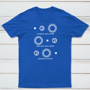 Lunar Eclipse Solar Eclipse Apocalypse Classic Tee