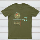 Pi Equation Classic Tee
