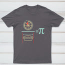 Pi Equation Classic Tee