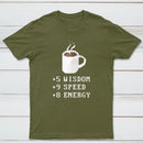 Coffee Plus To Stats Classic Tee