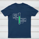 If Youre Not Part Of The Solution Classic Tee