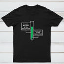 If Youre Not Part Of The Solution Classic Tee