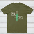 If Youre Not Part Of The Solution Classic Tee