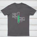 If Youre Not Part Of The Solution Classic Tee
