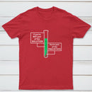 If Youre Not Part Of The Solution Classic Tee