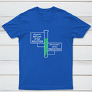 If Youre Not Part Of The Solution Classic Tee